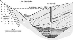 Cross-section-showing-the-presence-of-an-alluvial-deposit-below-the-sliding-mass-in-the.png