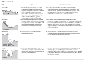 Table 4.1.2.png